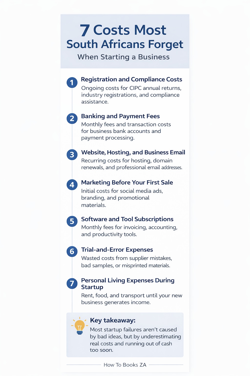 Infographic: 7 Costs Most South Africans Forget When Starting a Business